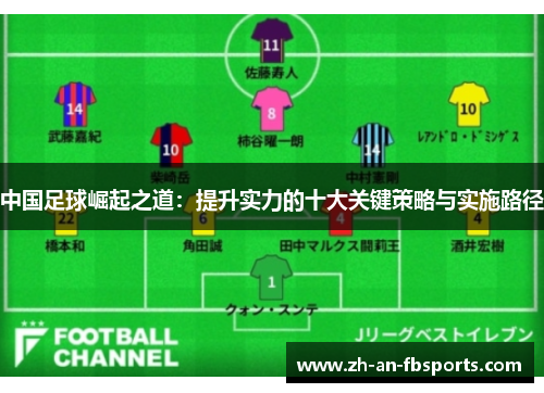 中国足球崛起之道：提升实力的十大关键策略与实施路径