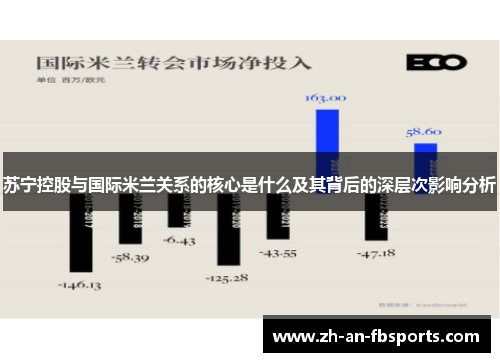 苏宁控股与国际米兰关系的核心是什么及其背后的深层次影响分析