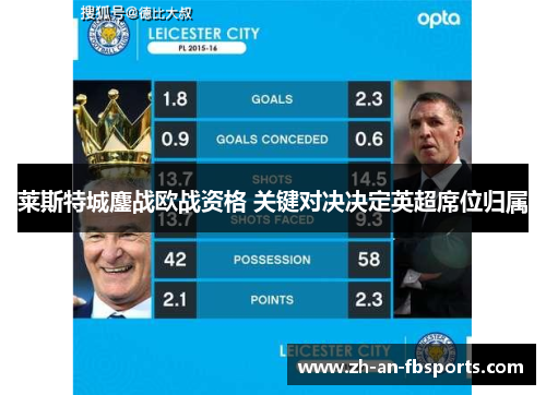 莱斯特城鏖战欧战资格 关键对决决定英超席位归属 莱斯特城鏖战欧战资格 关键对决决定英超席位归属