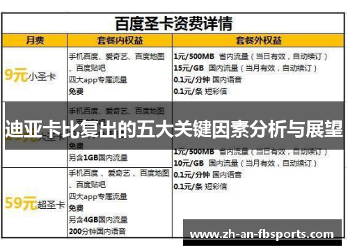 迪亚卡比复出的五大关键因素分析与展望 迪亚卡比复出的五大关键因素分析与展望