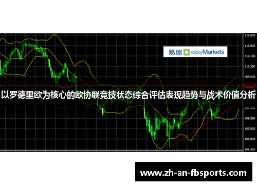 以罗德里欧为核心的欧协联竞技状态综合评估表现趋势与战术价值分析